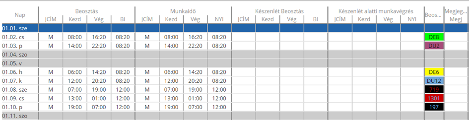 Teljesítmény modul - OLM Rendszer