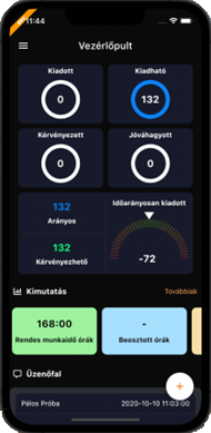 Munkaruha modul - OLM Rendszer