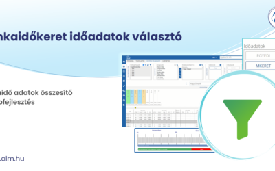 Munkaidőkeret időadatok választó
